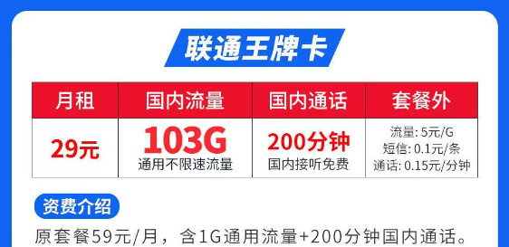 流量最多最便宜的是什么套餐？聯通王牌卡29元103G|聯通春風卡、秋雨卡|低月租大流量套餐