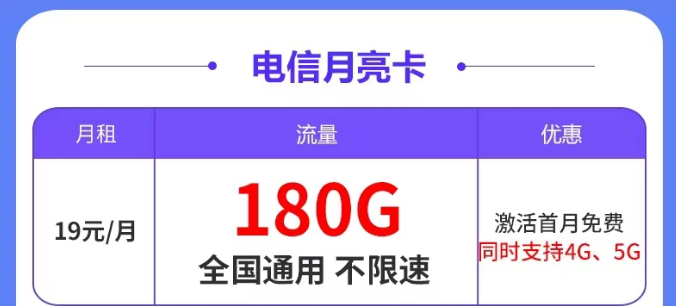 怎樣避免新辦的流量卡進行二次實名？超級優秀的電信超大流量卡|電信月亮卡、塞上卡、大興卡