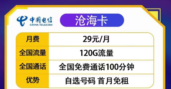 29元滄海卡120G流量+100分20年長期套餐|29元豐登卡100G+首月免費