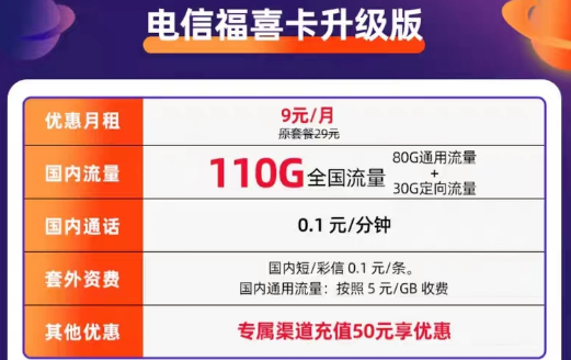 電信星卡升級(jí)版套餐|電信福喜卡(升級(jí)版)9元月租=80G通用+30G定向|無合約全國(guó)用