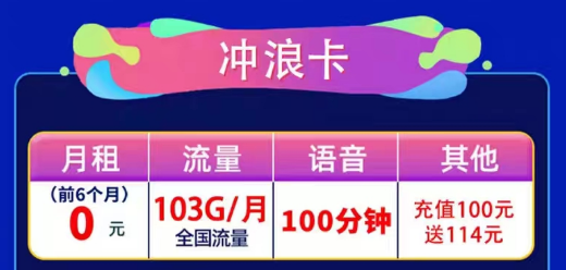 聯通通用流量卡|聯通0元沖浪卡、聯通風漣卡|103G通用流量+100分鐘語音