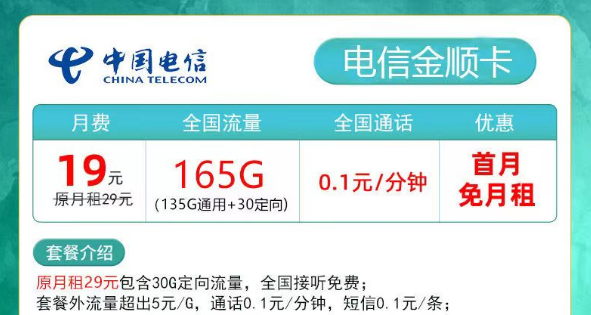 擁有超多流量的電信流量卡又來啦！19元165G金順卡、29元180G夕夏卡|低月租超大流量+首月免費