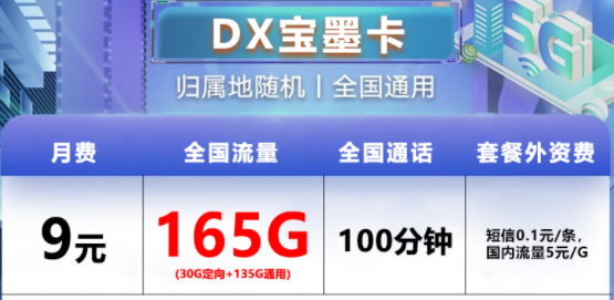 手機卡月租貴還沒有流量用怎么辦？超優惠電信流量卡|電信寶墨卡、如月卡|超多流量+語音