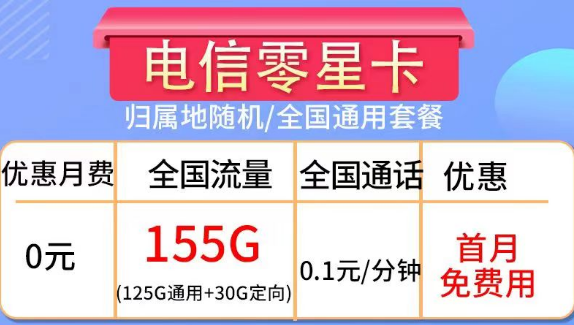 月享155G的電信零星卡+首充50半年免費|月享220G的電信5G狂飆卡39元月租+100分鐘語音