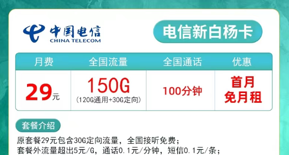 流量消耗太快不夠用？電信新白楊29元150G+0月租卡130G全國(guó)流量?jī)?yōu)惠1年