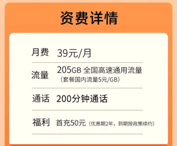 可贈送會員的流量卡|聯通優享會員卡39元包205G通用+200分鐘免費通話