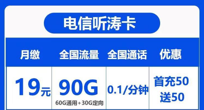 為什么我的流量卡要二次實名？是怎么回事？電信聽濤卡19元90G+0.1元/分鐘