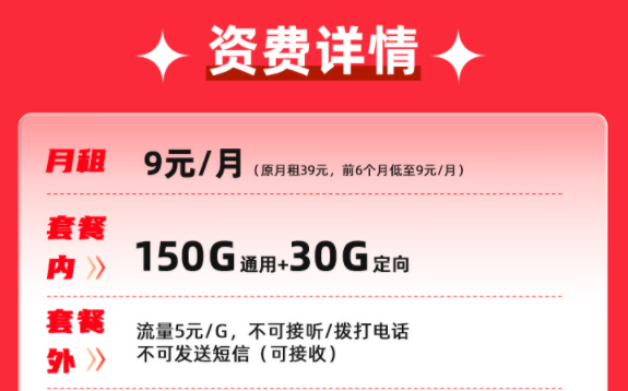 流量卡的主卡、副卡到底是什么？電信天星卡、電信環宇卡|低月租大流量套餐