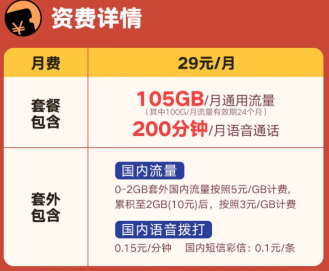 聯通的29元優惠流量卡有哪些？上海聯通暢視卡、聯通中青卡、聯通兔兔卡