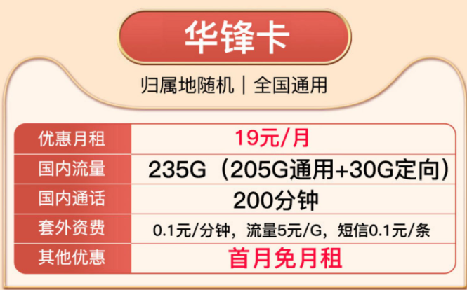 免費領取流量卡啦！電信華鋒卡超多流量、免費到家！