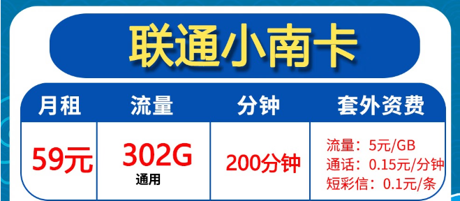 聯通流量卡申請|29元103G、59元302G|全通用無定向！