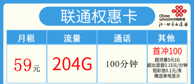 純流量卡和流量卡到底哪個更好？聯通流量卡推薦！