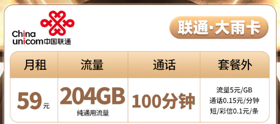 聯(lián)通大雨卡|204G純通用無定向、聯(lián)通云周卡|100G通用免費(fèi)領(lǐng)取！