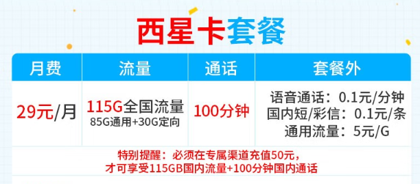 為什么網上的流量卡線下營業廳沒有賣的？聯通29元115G