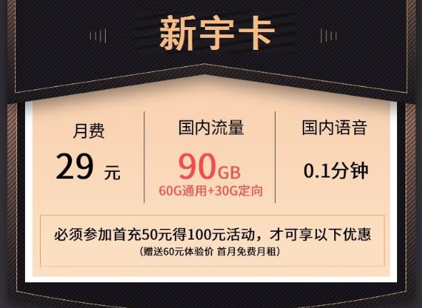 聯通新宇卡|29元月租=60G通用+30G定向+首免|免費申請！